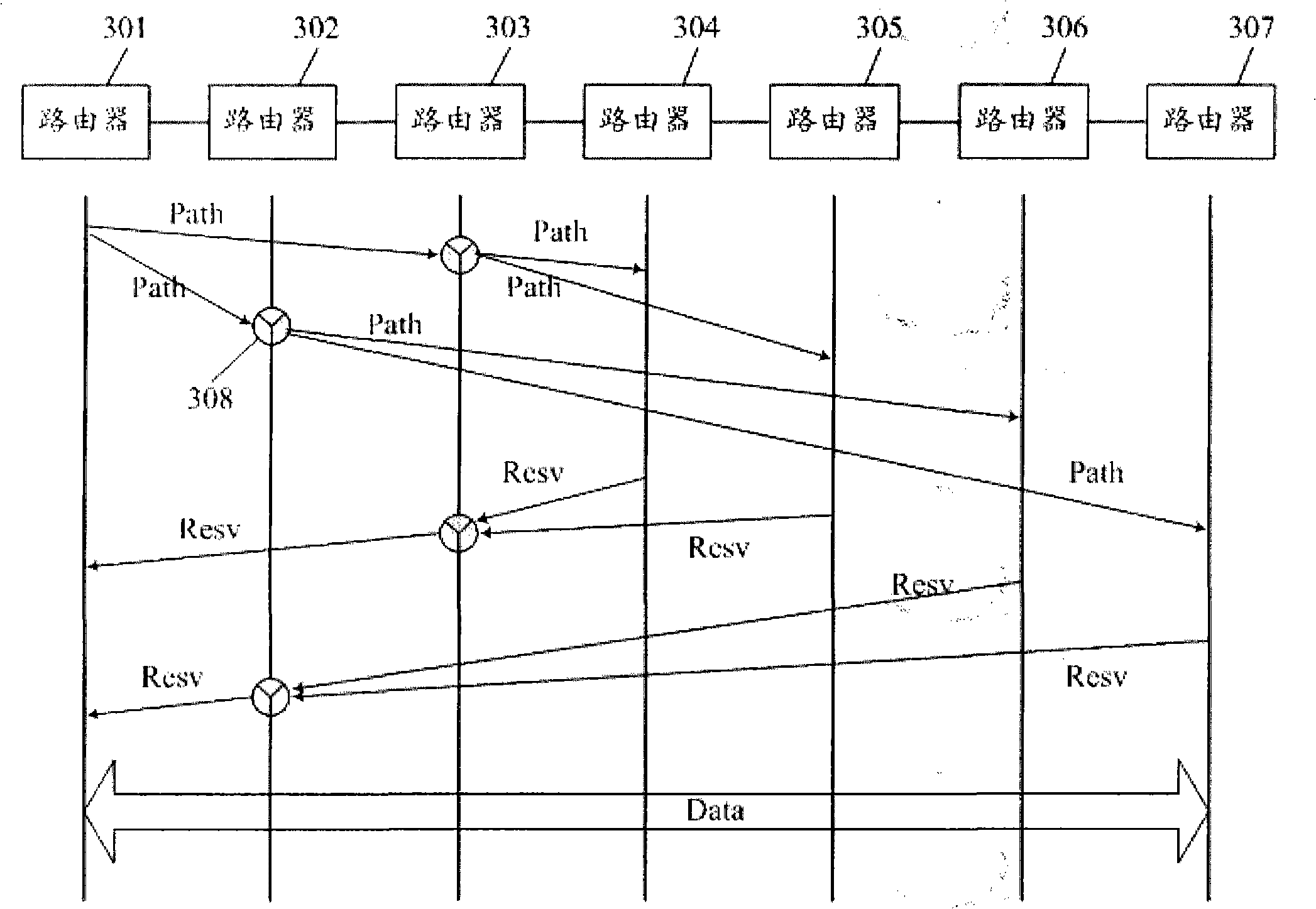 Tree shaped fast connection establishing method based on multi-Agent cooperation