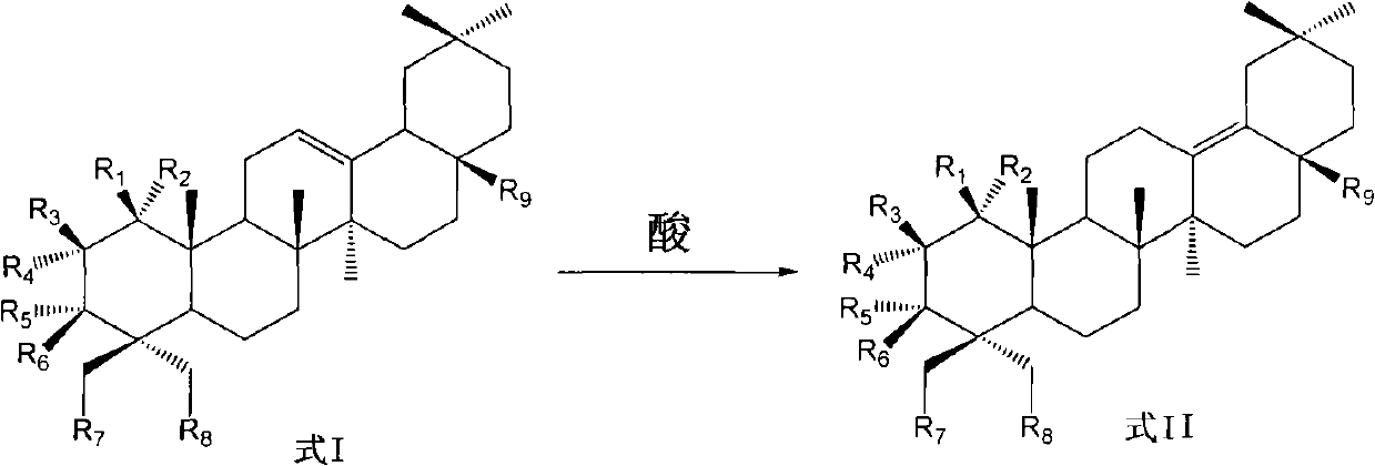 Preparation of 13 (18)-oleanane-type pentacyclic triterpene and derivatives of 13(18)-oleanane-type pentacyclic triterpene