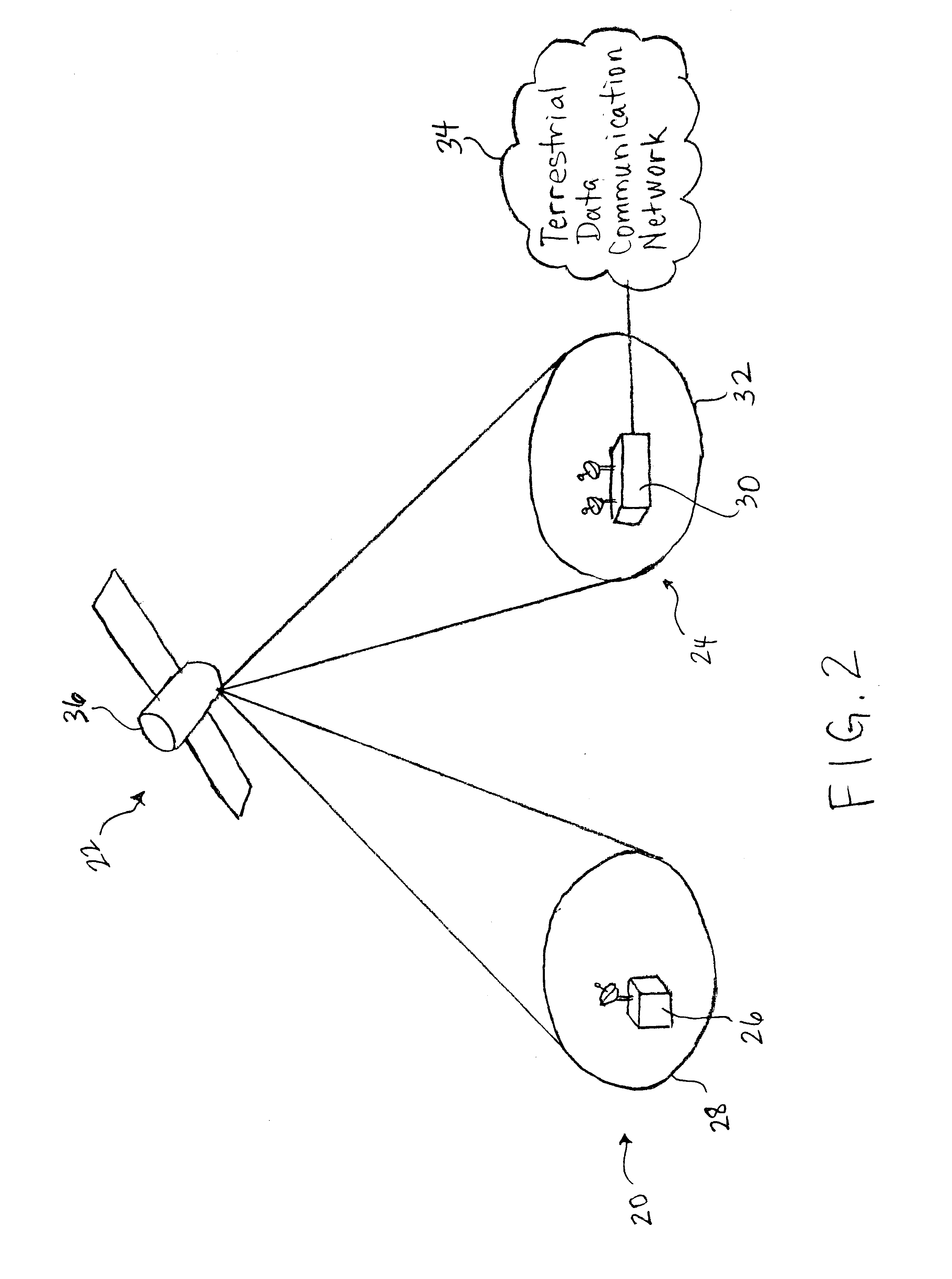 Scalable satellite data communication system that provides incremental global broadband service using earth-fixed cells