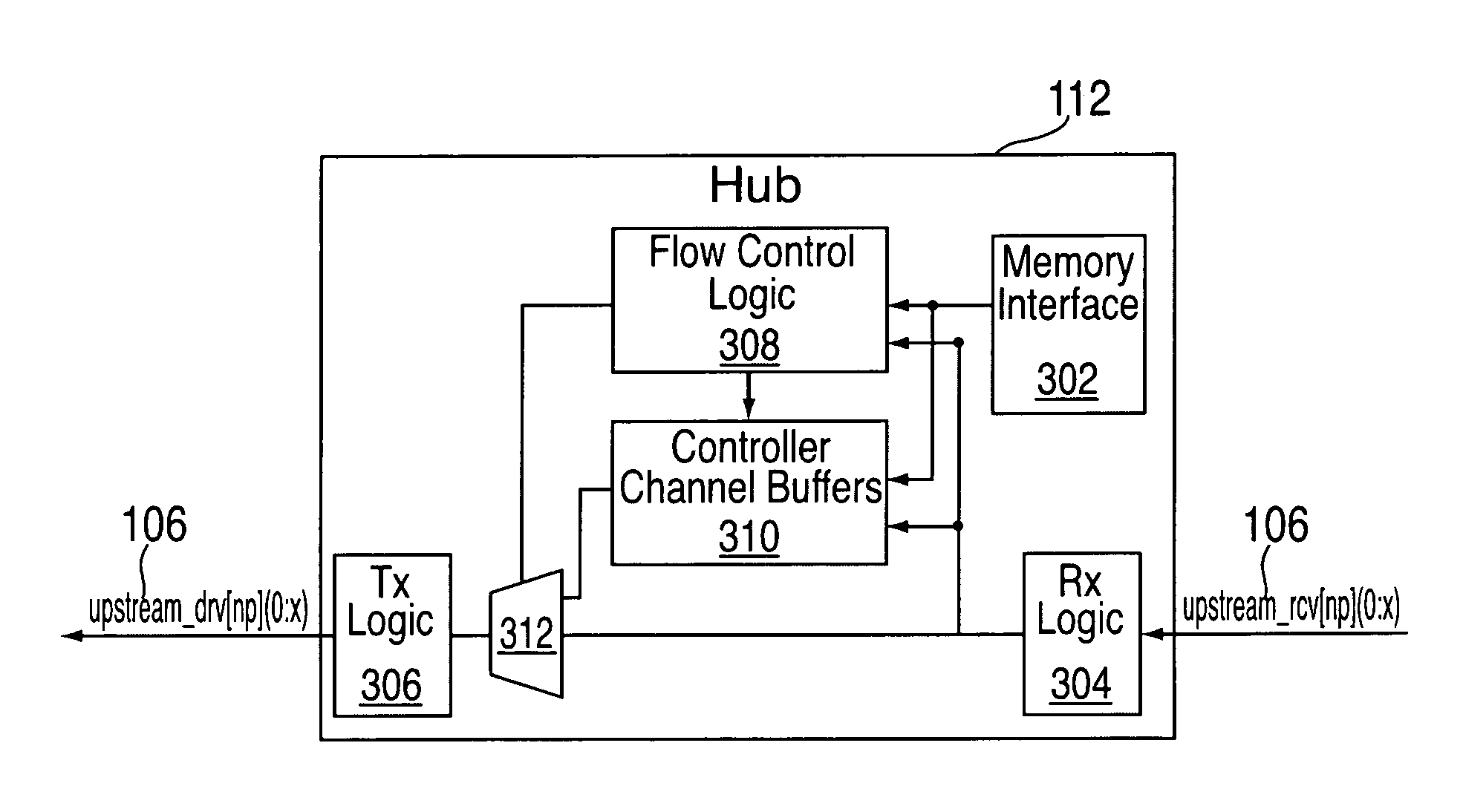 Method and system for providing indeterminate read data latency in a memory system