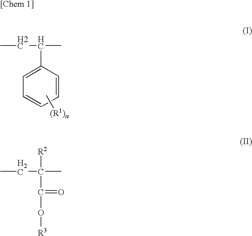 Aromatic polycarbonate resin composition, molded body thereof for optical use, and light diffusion film