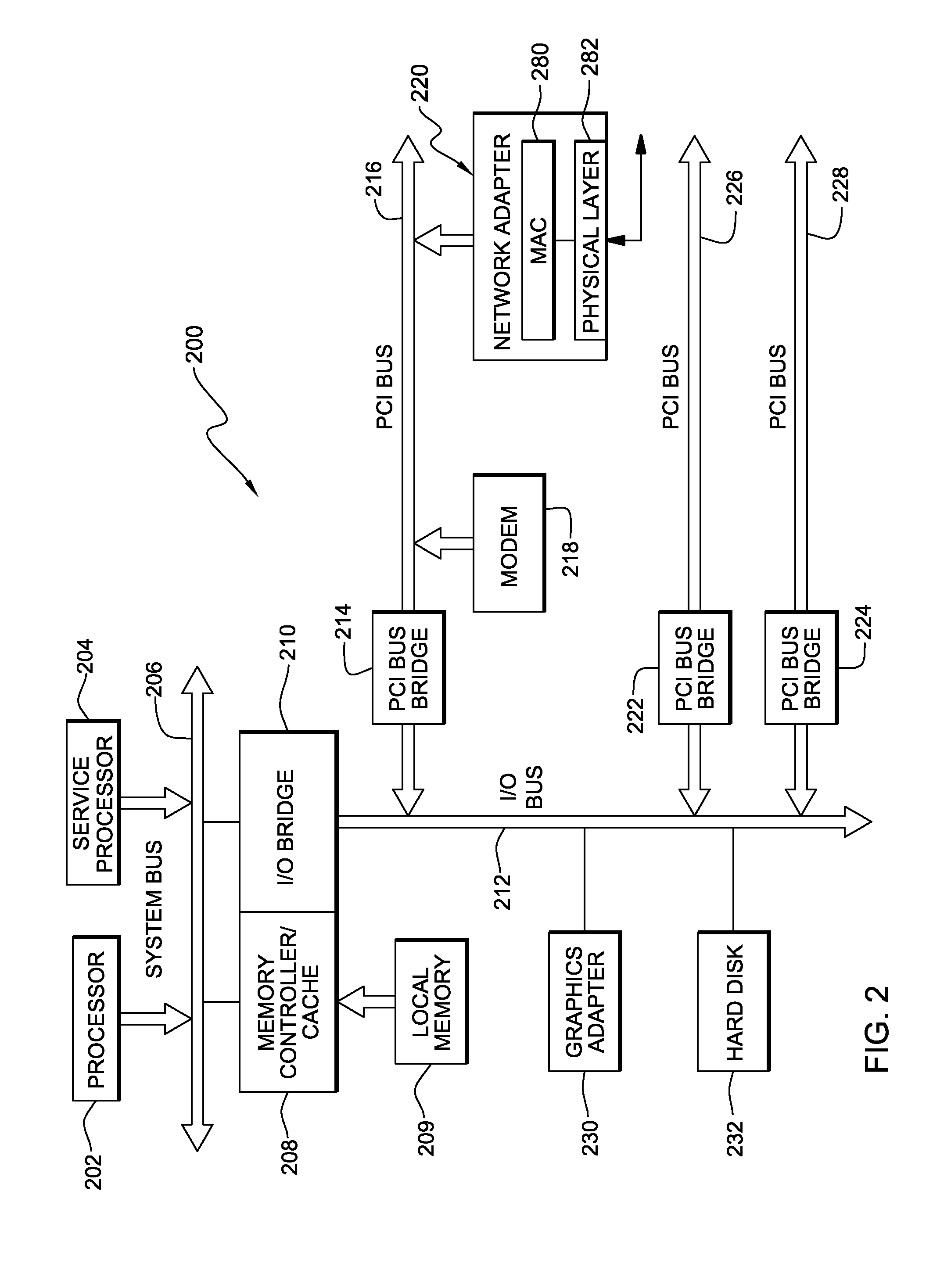 Hypervisor-enforced isolation of entities within a single logical partition's virtual address space