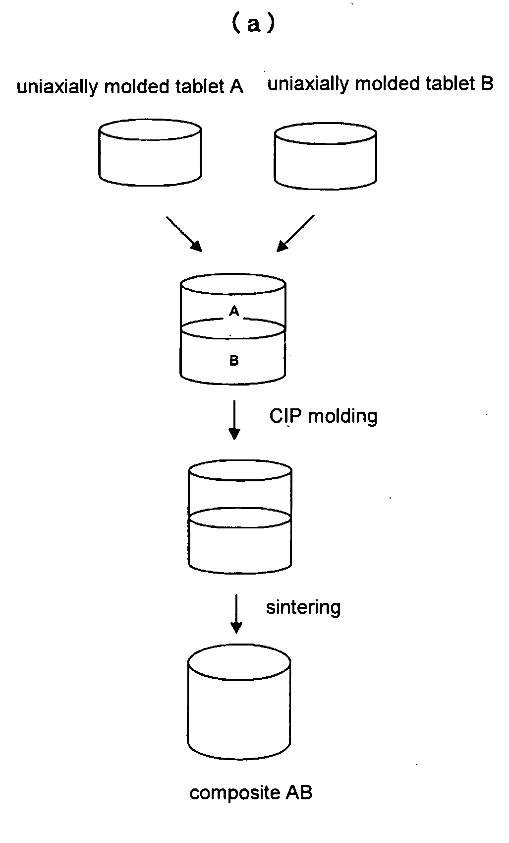 Composite Laser Element and Laser Oscillator Employing It