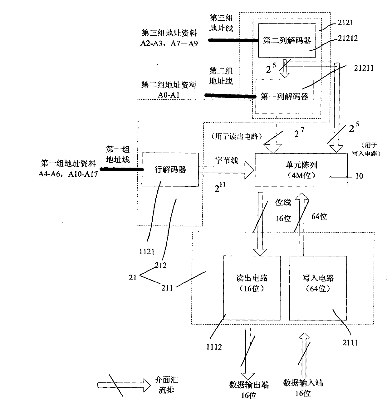 Apparatus for burning pagination of scrubbed and programmable ROM as well as control method thereof