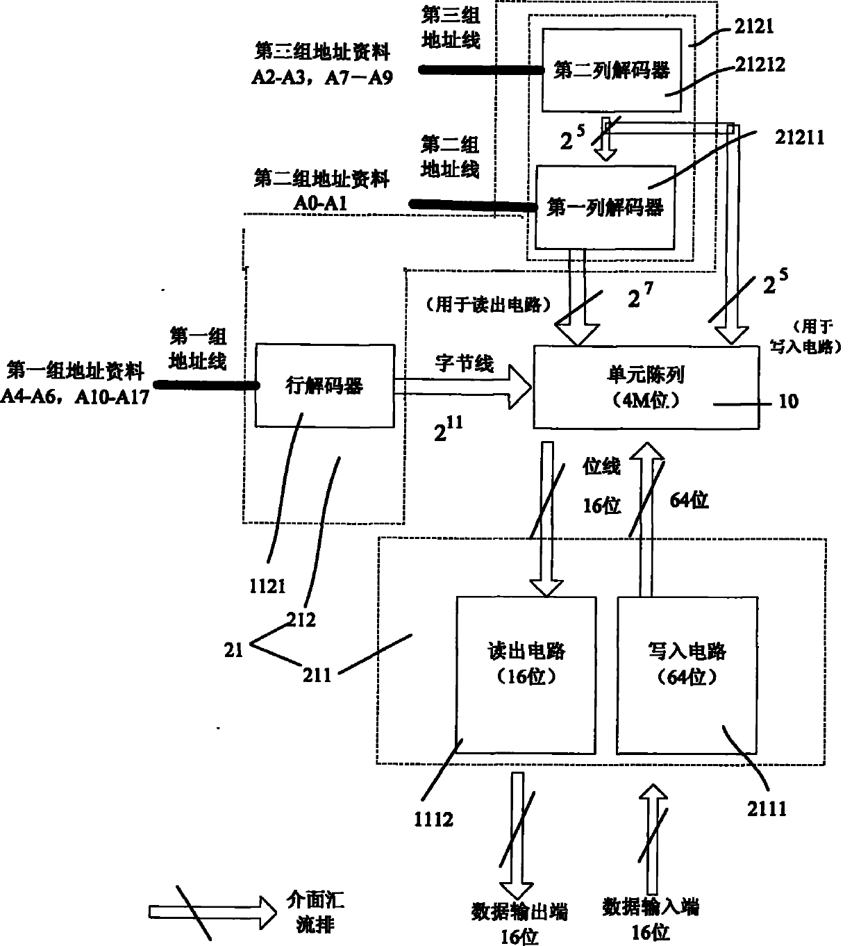 Apparatus for burning pagination of scrubbed and programmable ROM as well as control method thereof