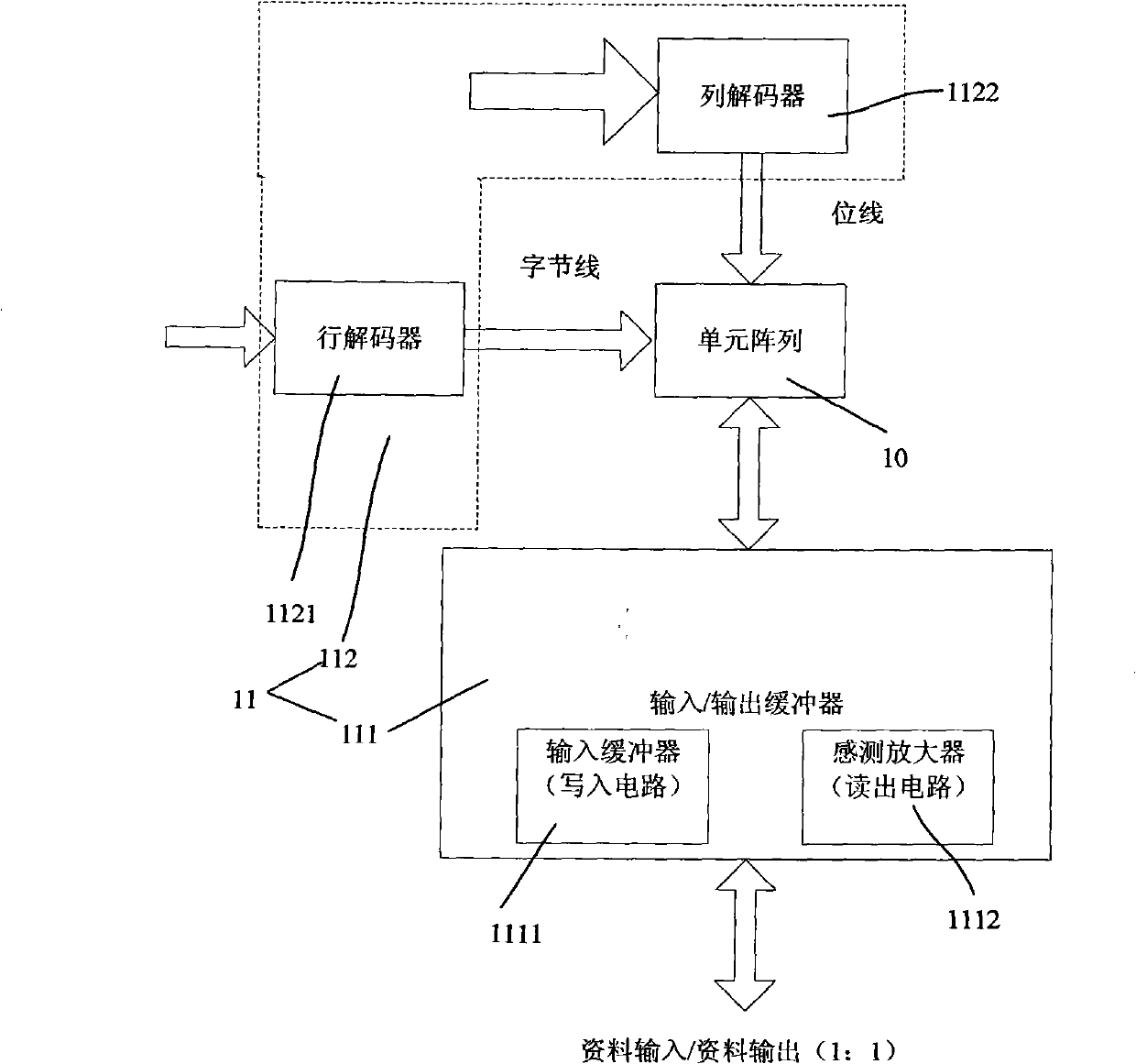 Apparatus for burning pagination of scrubbed and programmable ROM as well as control method thereof