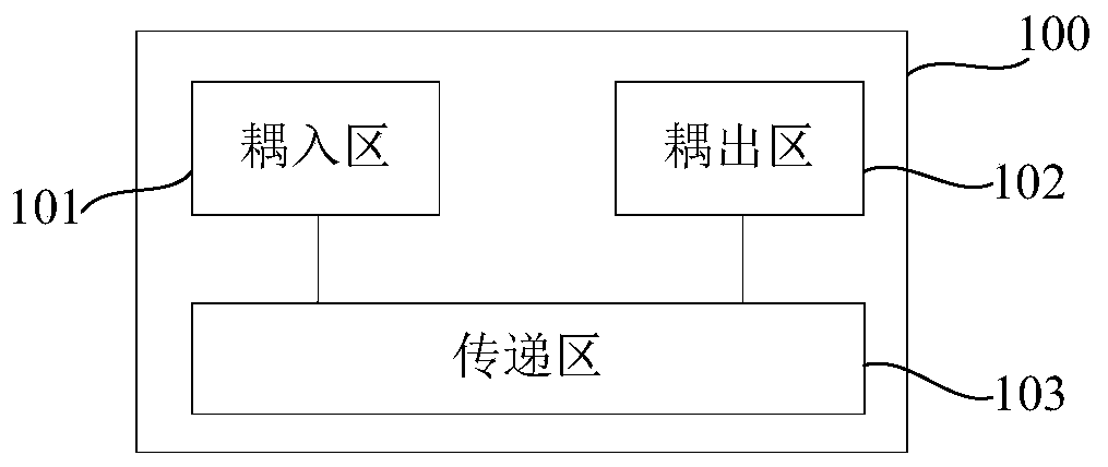 Waveguide structure, display device, and electronic equipment