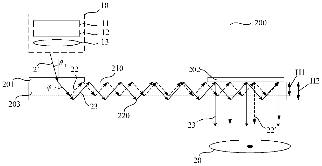 Waveguide structure, display device, and electronic equipment