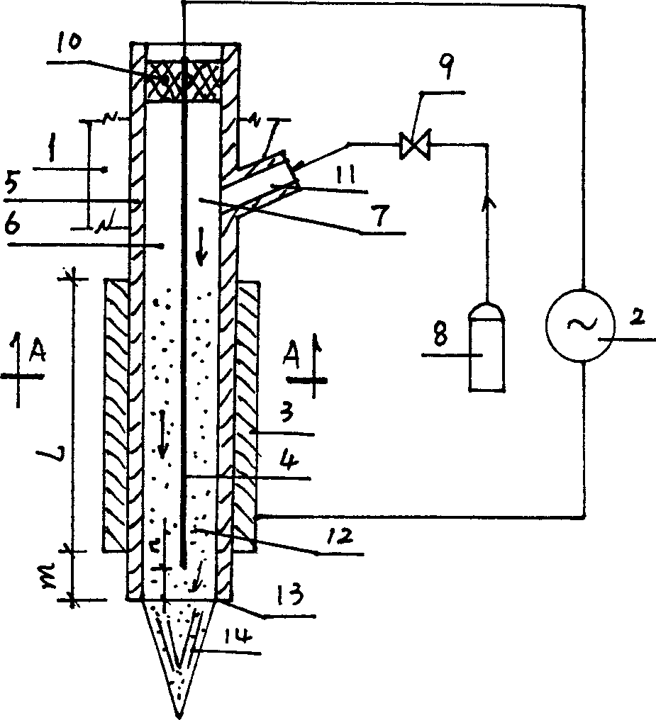 Medium in atmospheric pressure blocking off discharging plasma gun