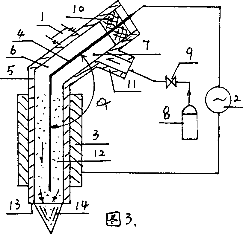 Medium in atmospheric pressure blocking off discharging plasma gun