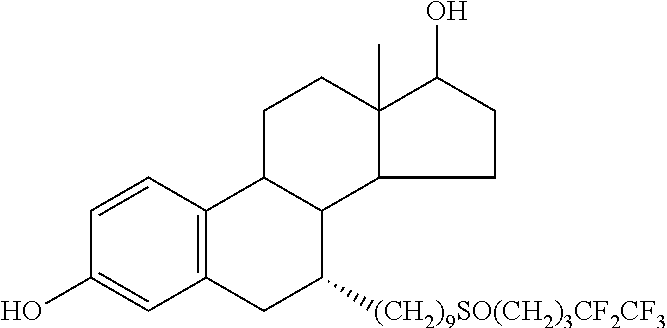 Fulvestrant formulations