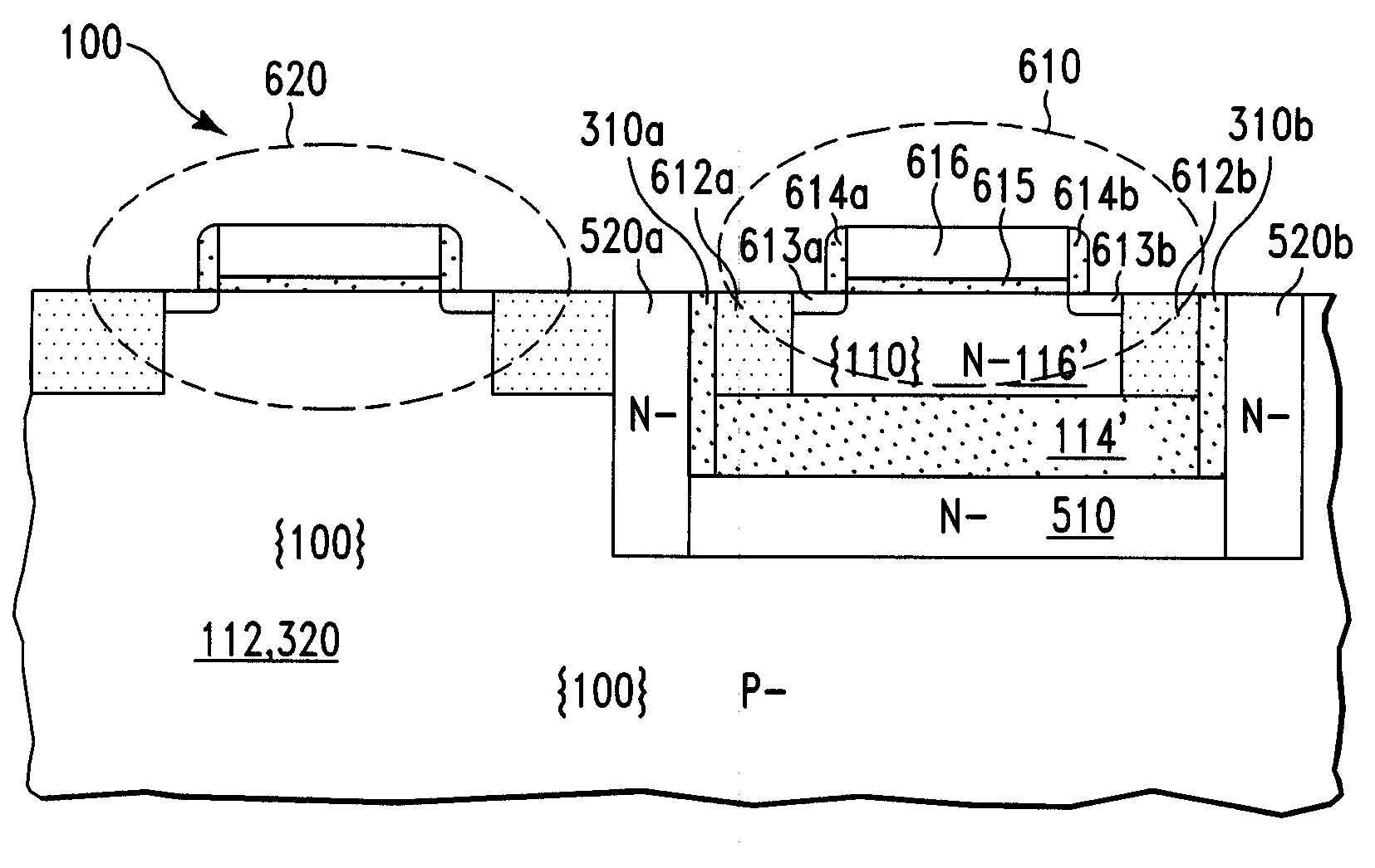 Hybrid orientation field effect transistors (FETs)