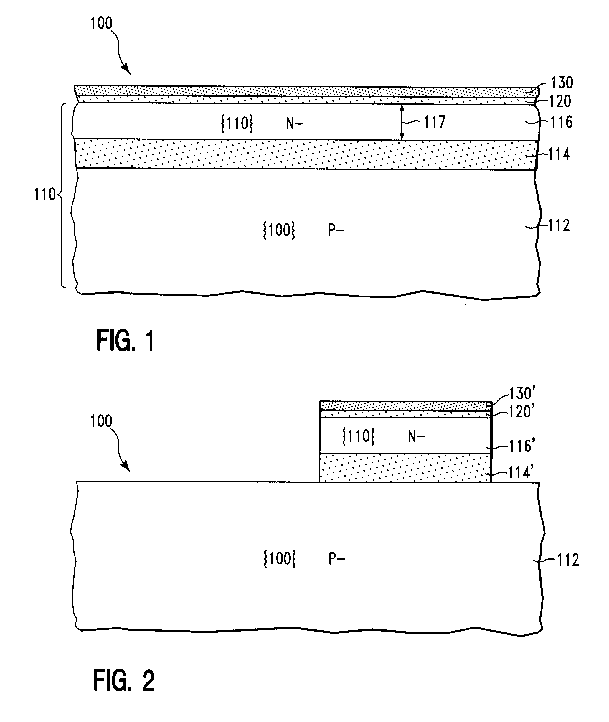 Hybrid orientation field effect transistors (FETs)