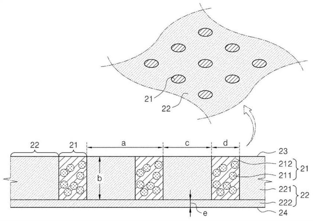 Optical element and display device including the same