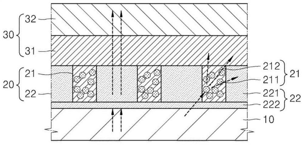 Optical element and display device including the same