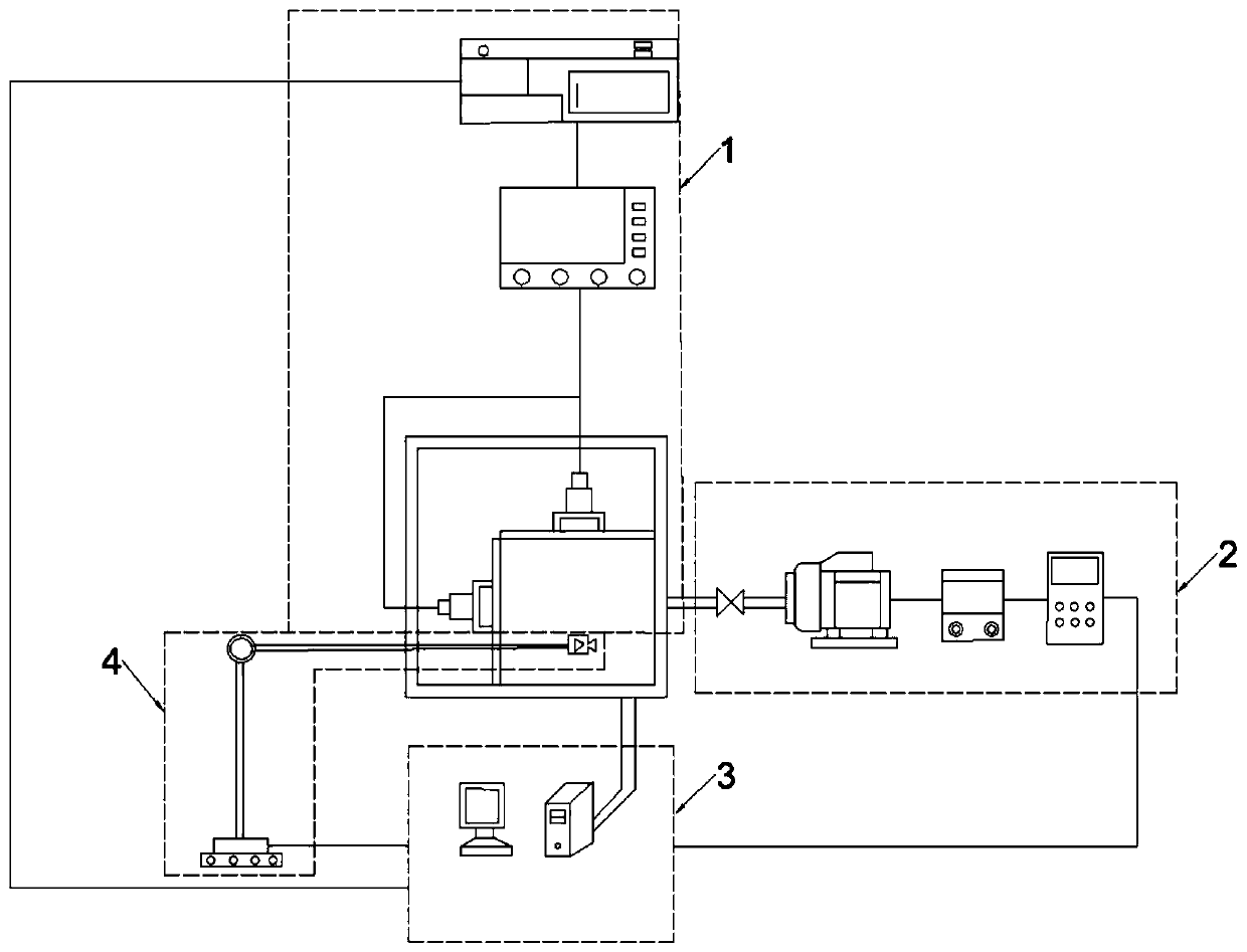 Visual physical experimental system and method for rock hydraulic fracturing plane problem