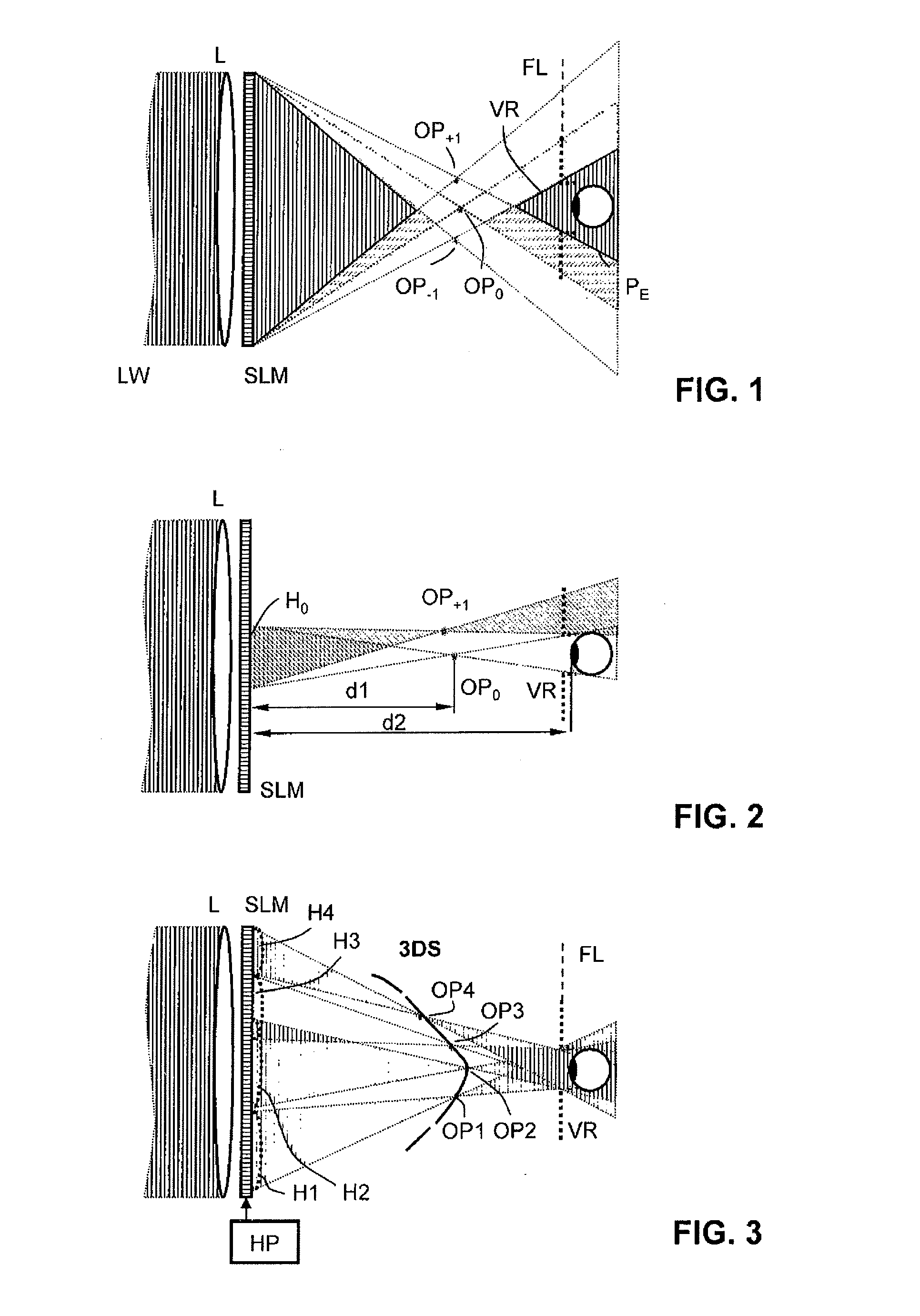 Holographic Reconstruction system with a Tracking Device for the Reconstruction