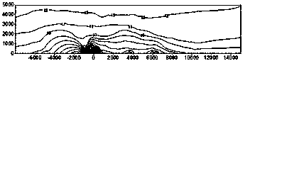 Triangular sand control dam applied to prevention and treatment of sandstorm