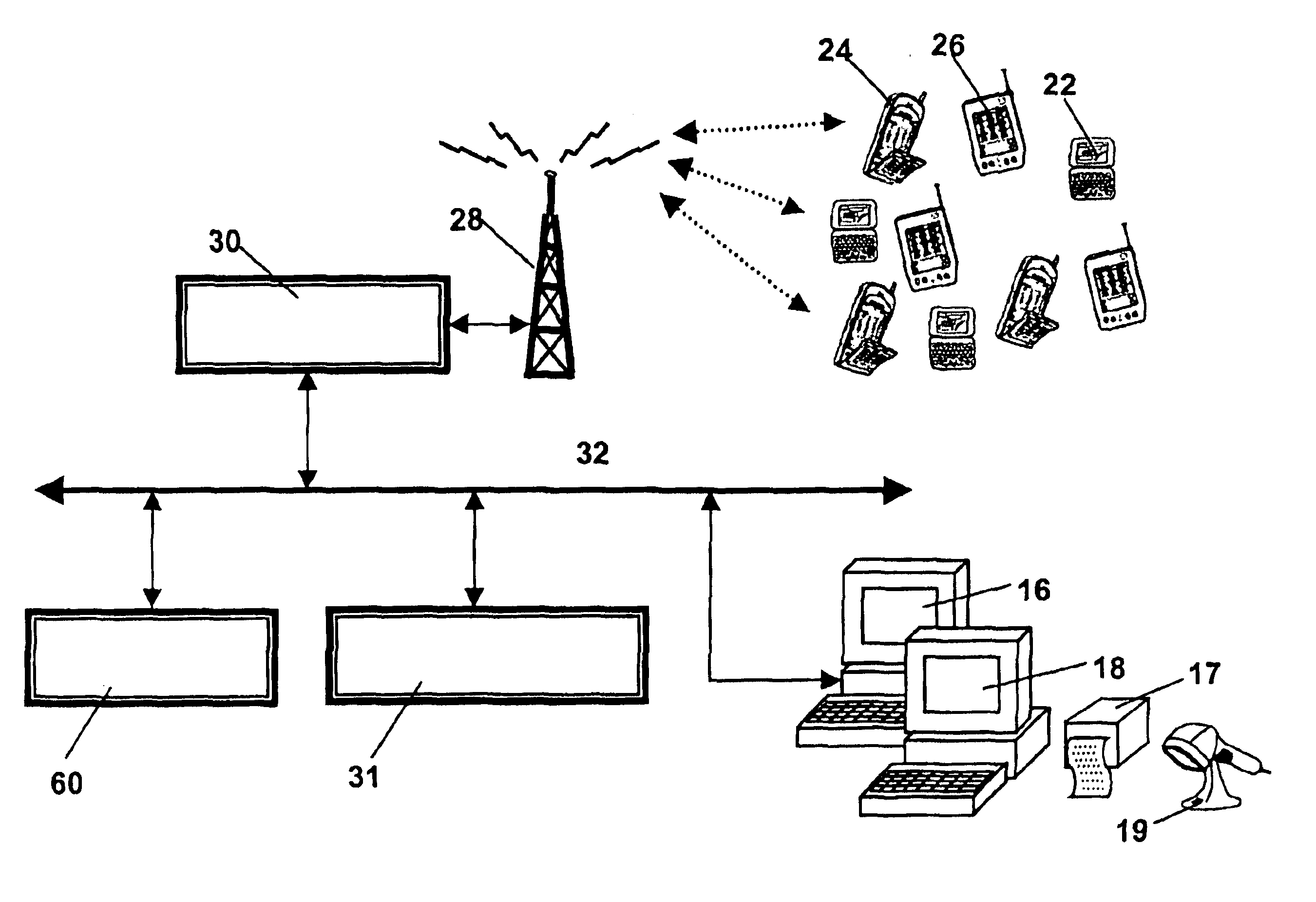 Remote ordering system and method