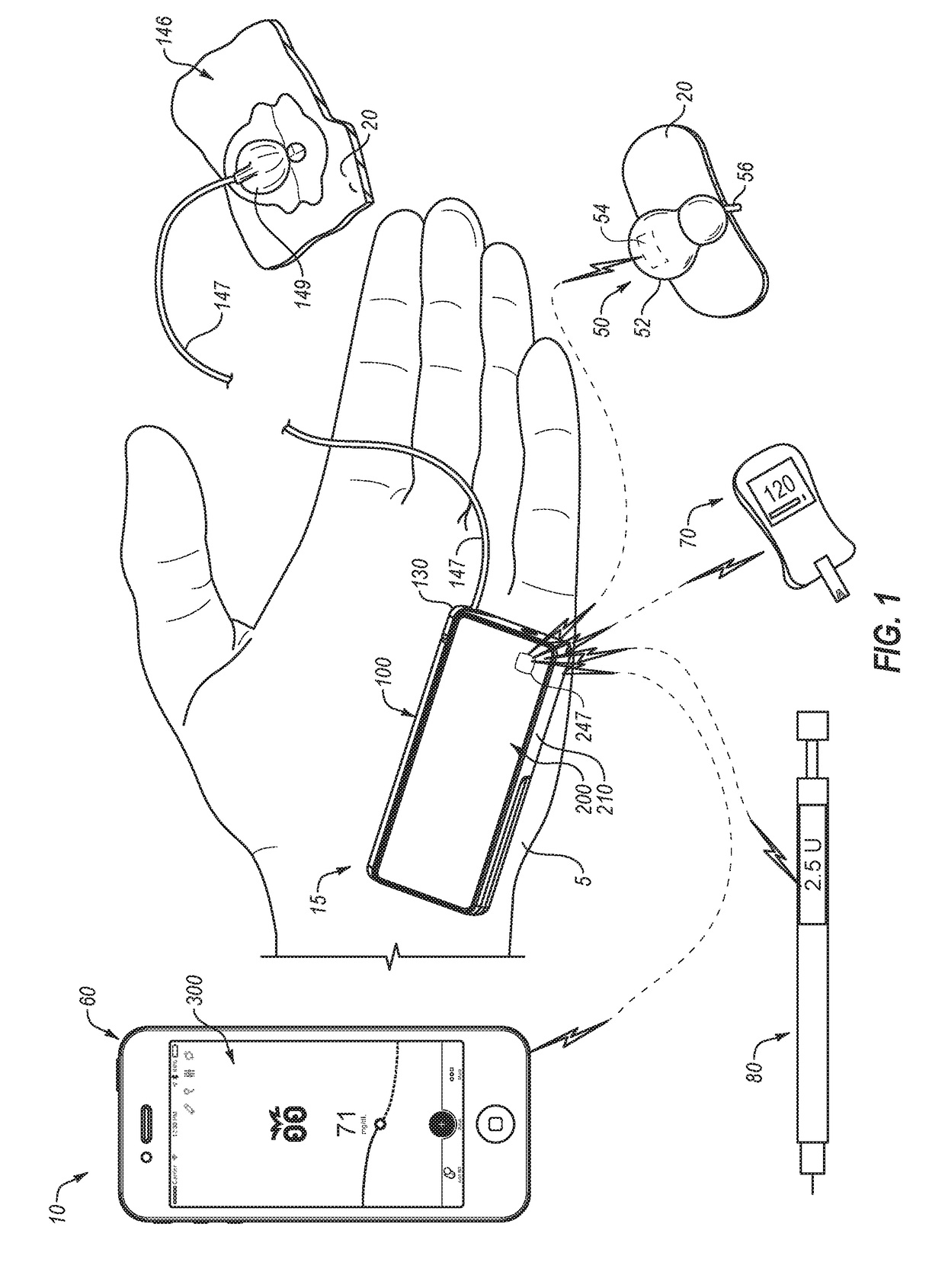 Multi-scale display of blood glucose information