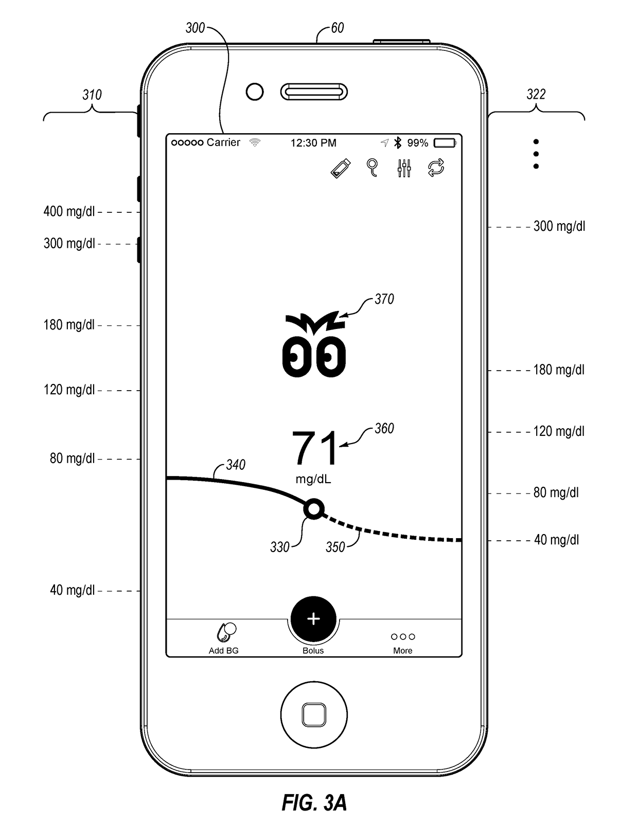 Multi-scale display of blood glucose information