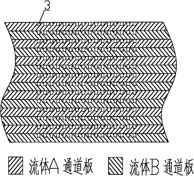 Impinging stream micro-channel reactor and application