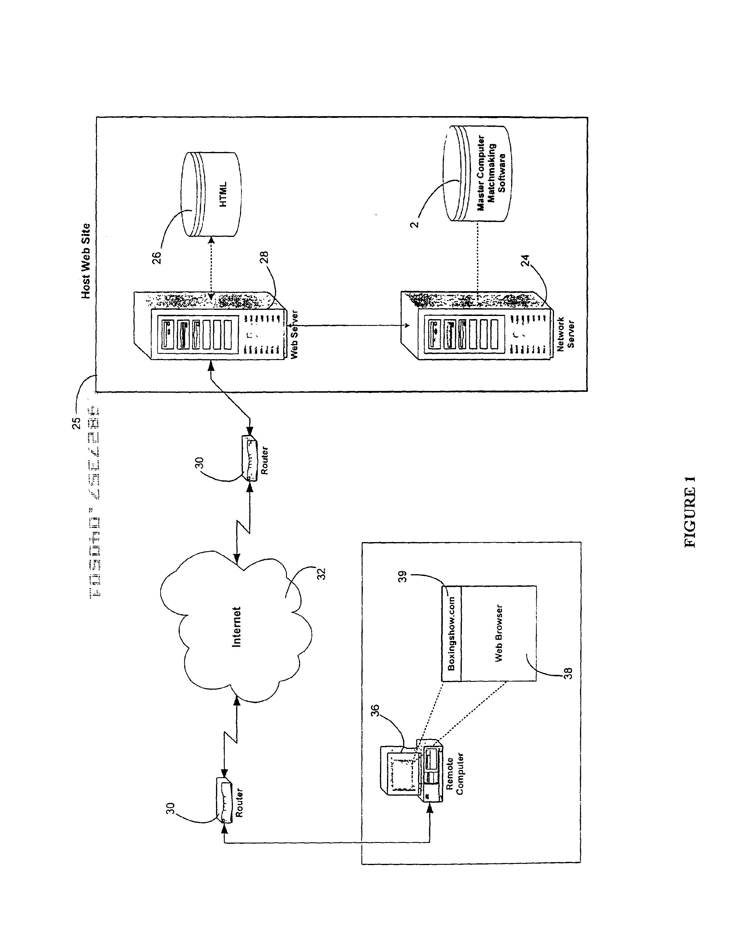 System and method for automated coordination and communication of sporting event information via the world wide web