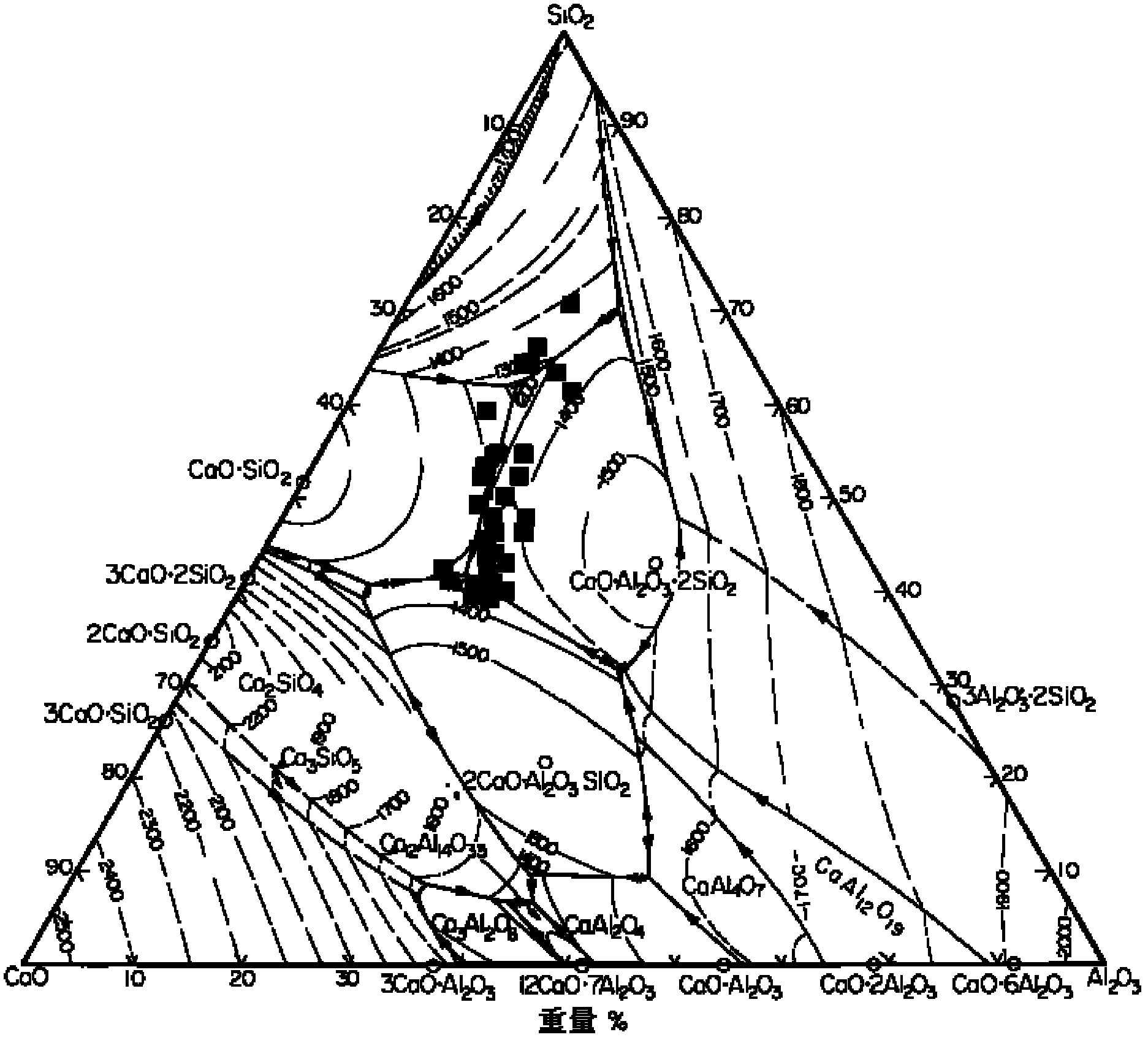 Control method of form of nonmetallic inclusion in steel