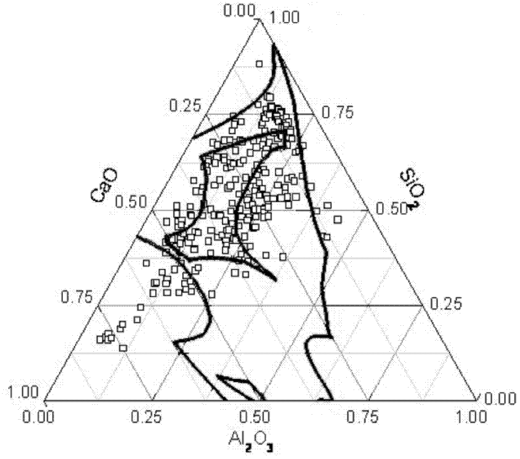 Control method of form of nonmetallic inclusion in steel