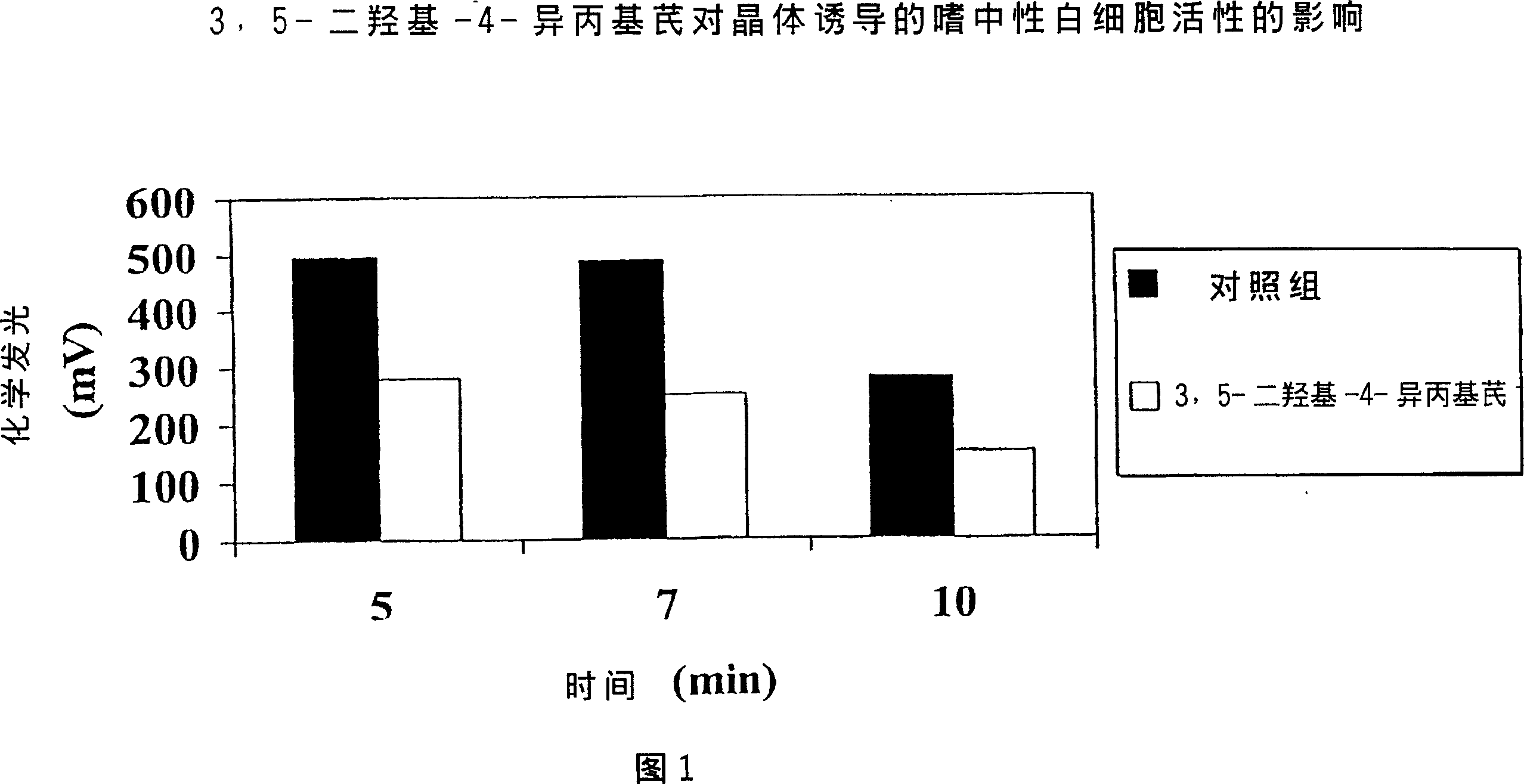 Polyhydroxystilbenes and stibene oxides as antisoriatic agents and protein kinase inhibitors