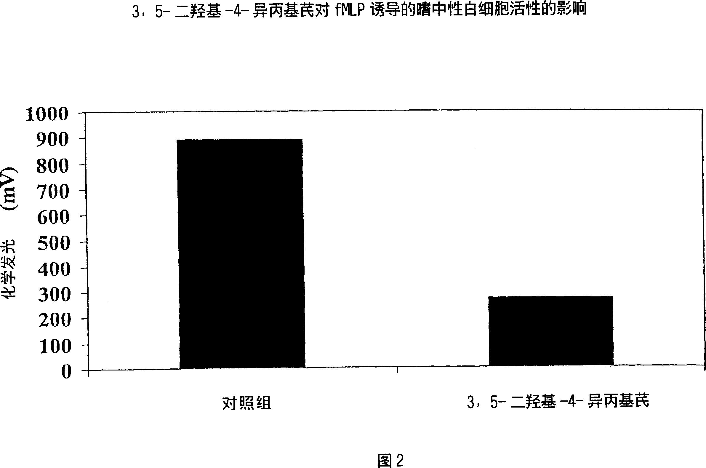 Polyhydroxystilbenes and stibene oxides as antisoriatic agents and protein kinase inhibitors