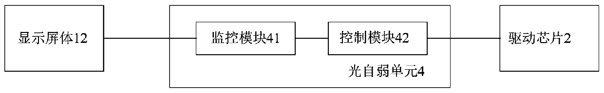 Display device and method for adjusting display brightness of display device