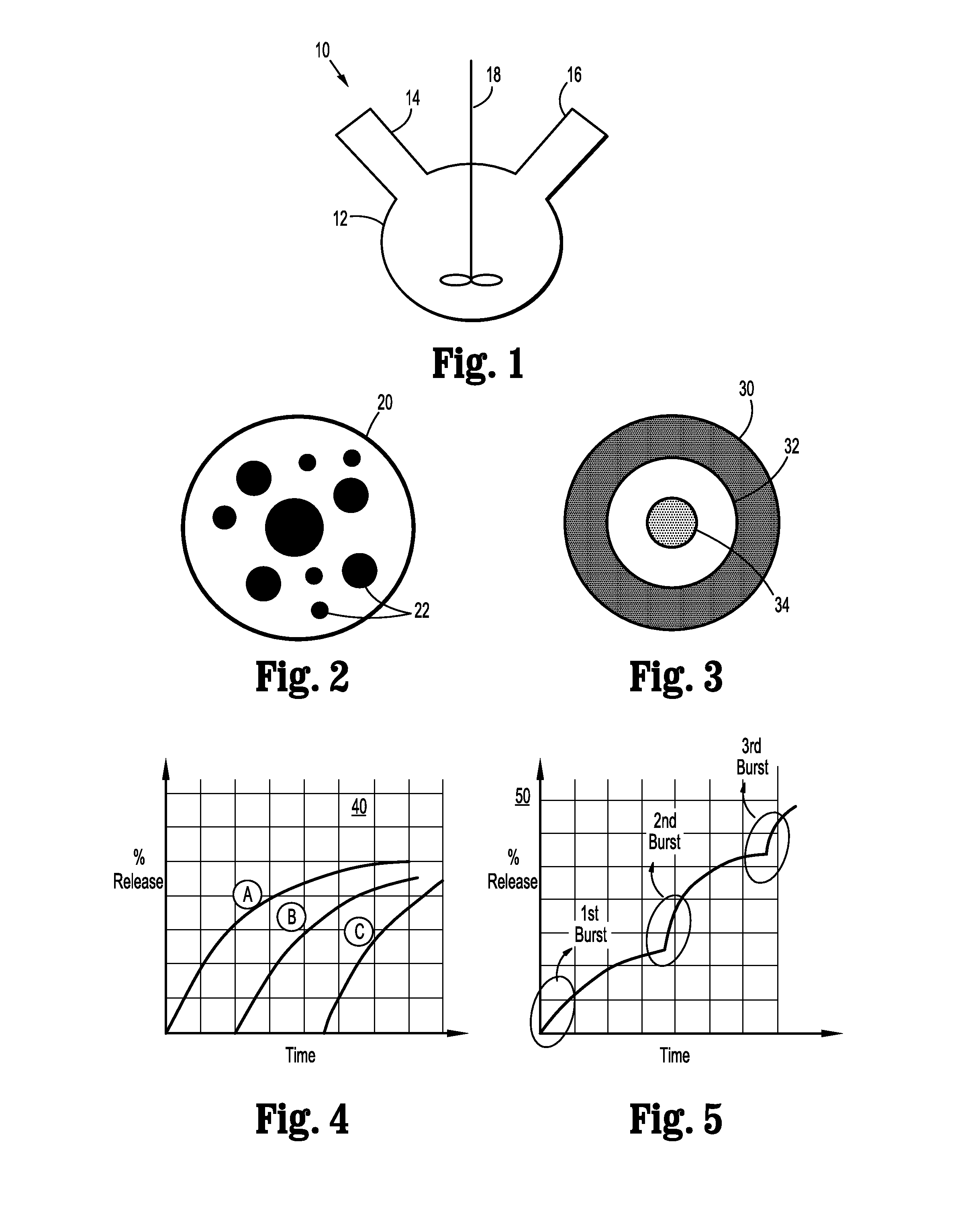 Microspheres Including Oxidized Cellulose