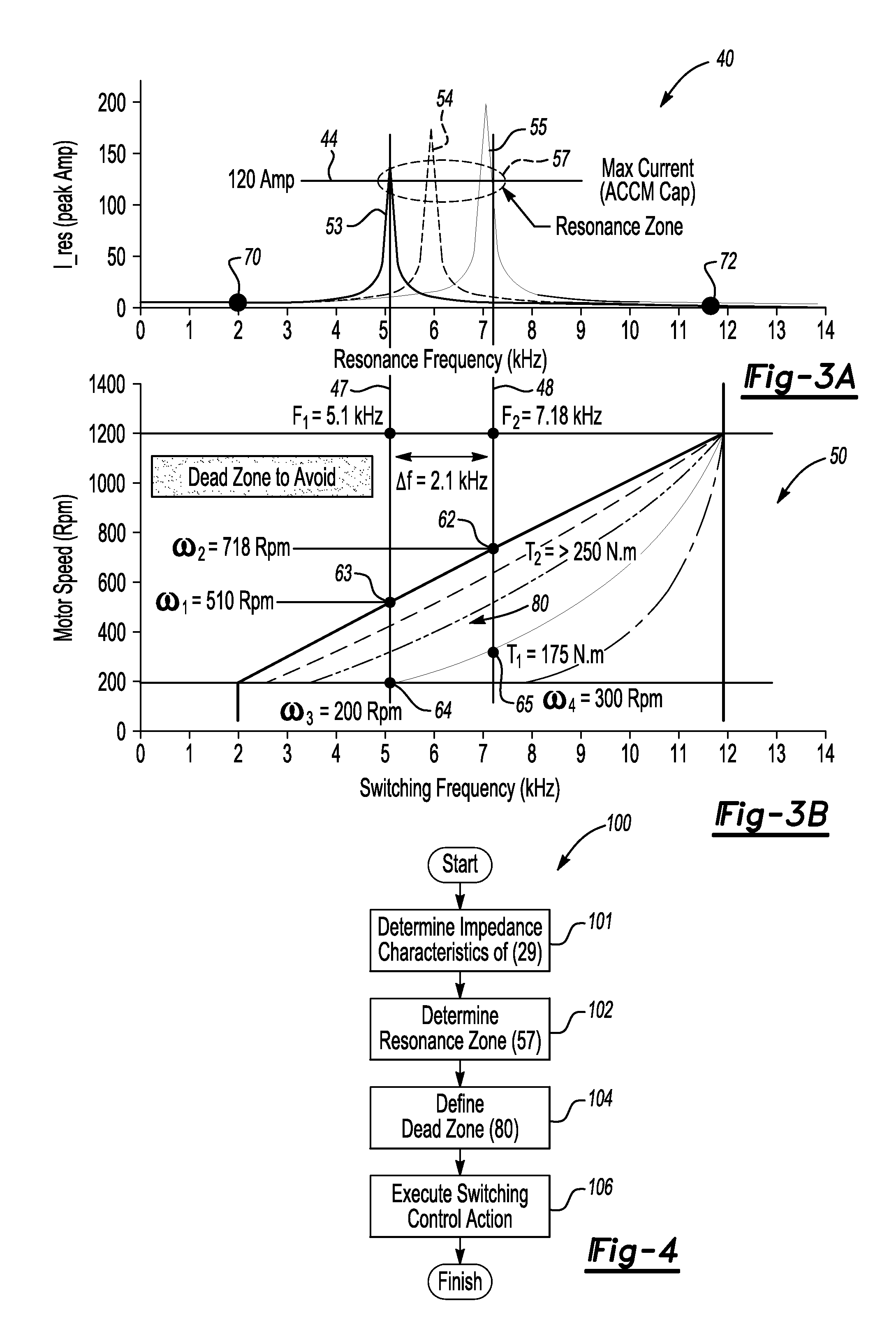 Method and apparatus for avoiding electrical resonance in a vehicle having a shared high-voltage bus