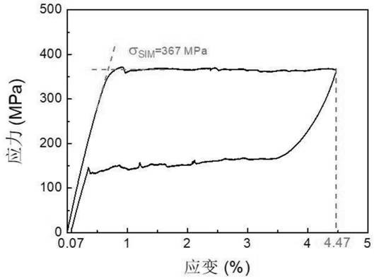 A kind of nb-coated niti shape memory composite material and preparation method thereof