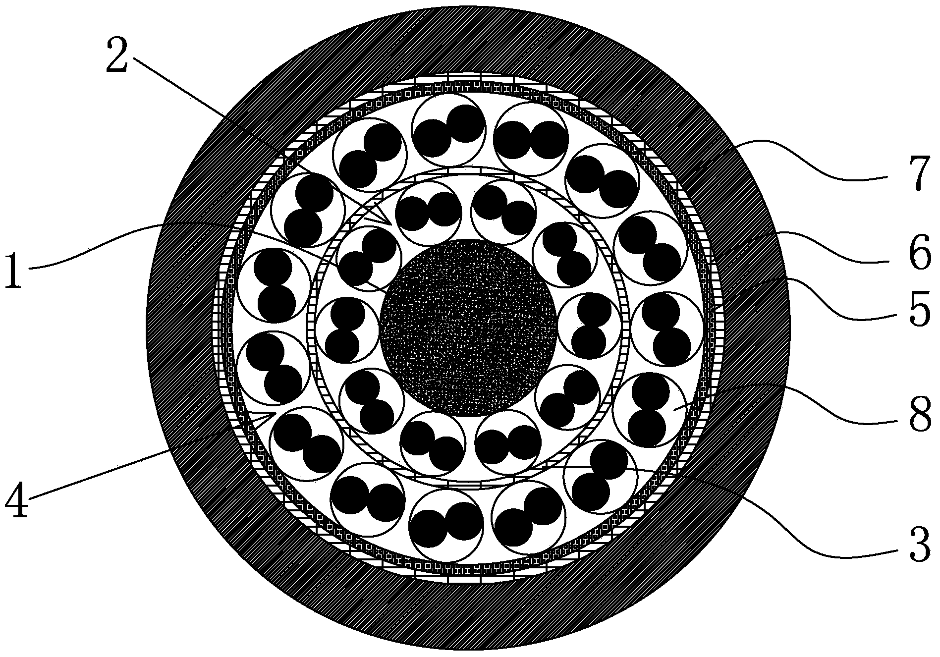 Large-pair-number shielding cable