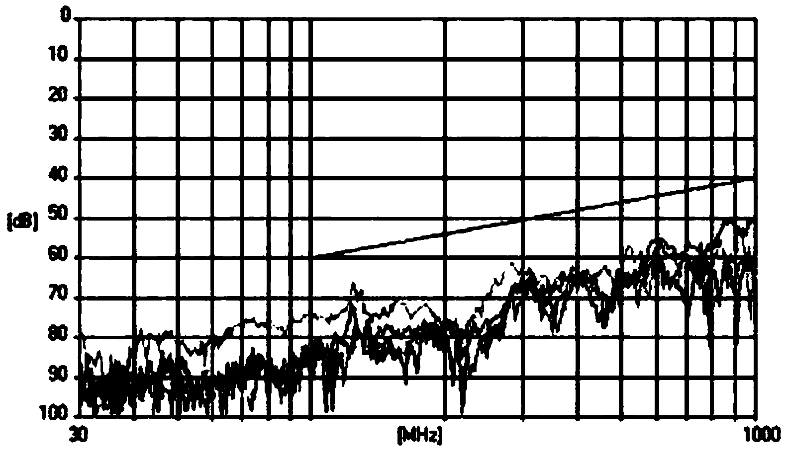 Large-pair-number shielding cable