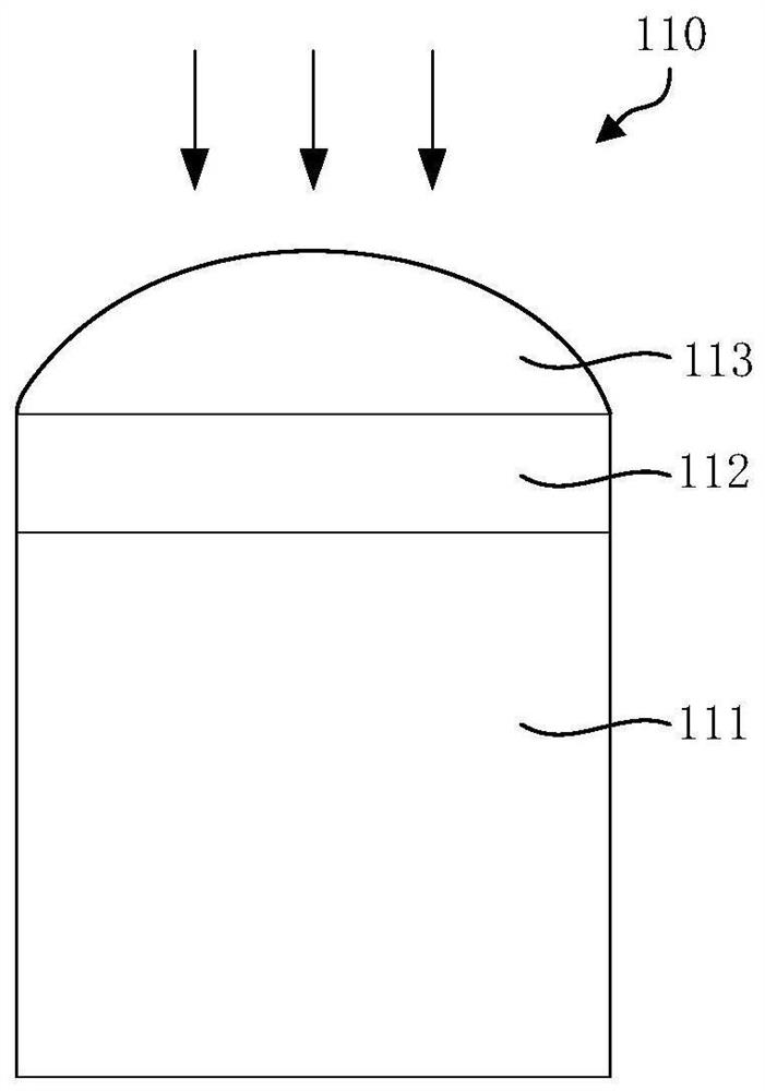 Image sensor, processing system and method, electronic device and storage medium