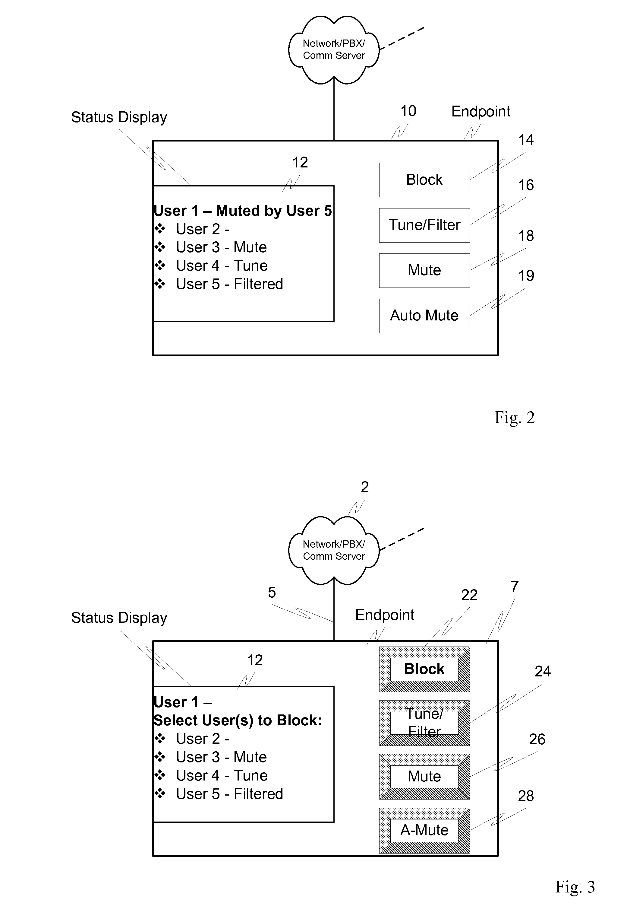 Method and apparatus for identifying and eliminating the source of background noise in multi-party teleconferences