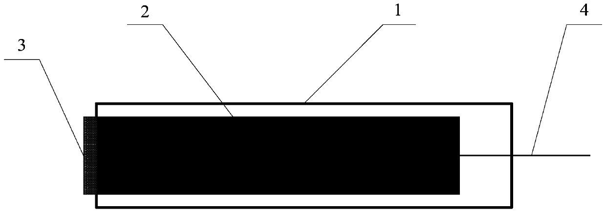 A method for making a working electrode applied to a molecular wire/tin film modified sensor