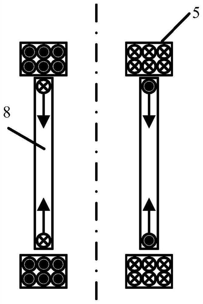 An electro-hydraulic-electromagnetic composite forming system and forming method