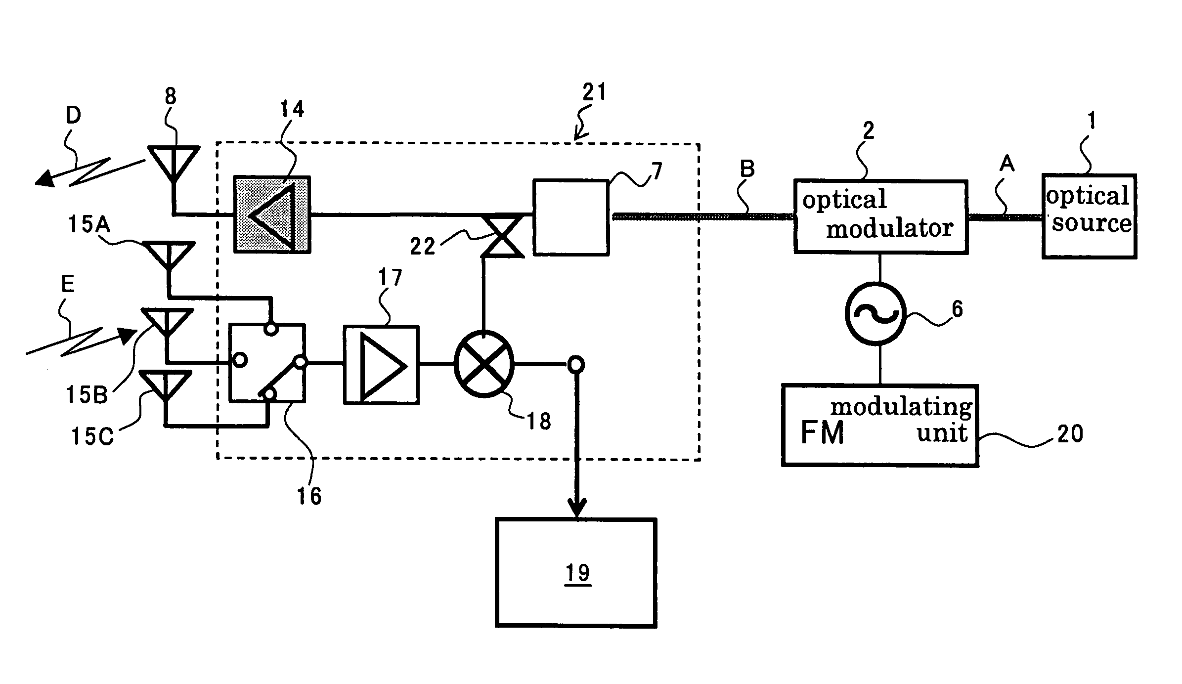 Radio oscillating and radar systems