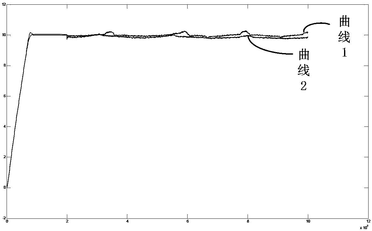 Air conditioner, variable-frequency speed regulation system and control method thereof