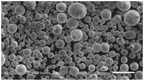 Preparation method of FeSi alloy powder with high direct current superposition characteristics