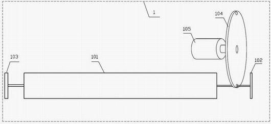 Laser generation method, YAG (yttrium aluminum garnet) laser and laser texturing processing device