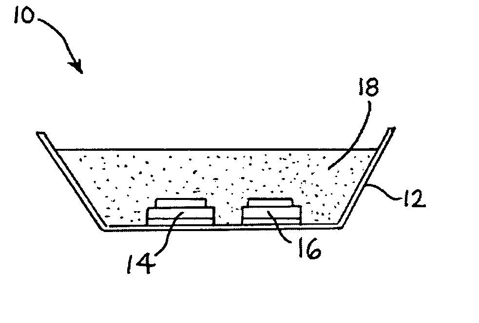 Light emission device