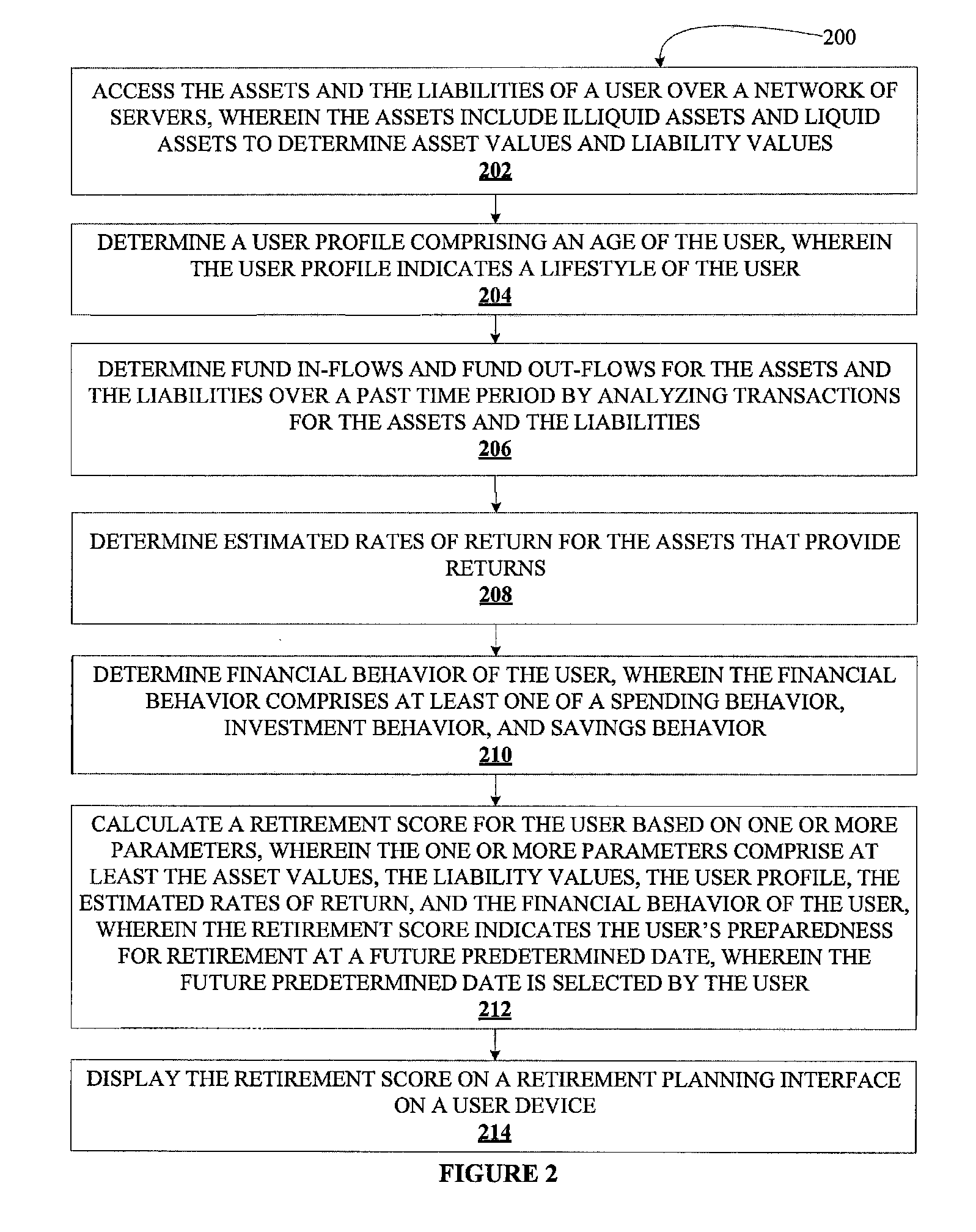 System for optimizing investing and/or debt reduction