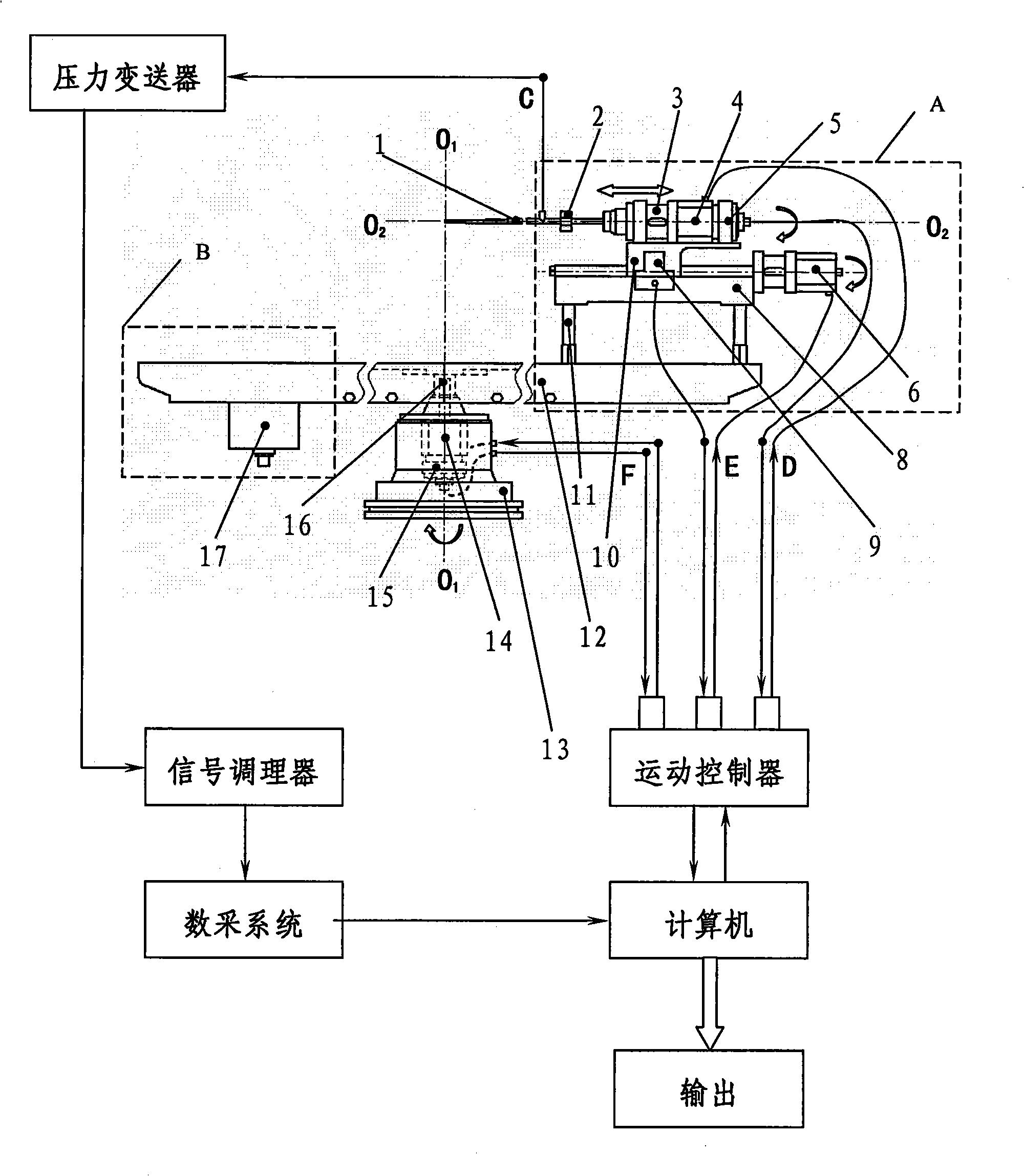 Automatic calibration and automatic measurement device of fluid flow test probe