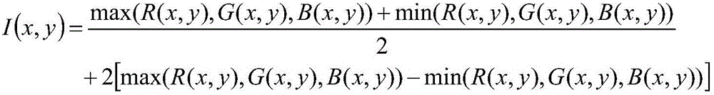 Camera mobile terminal having scene identification function