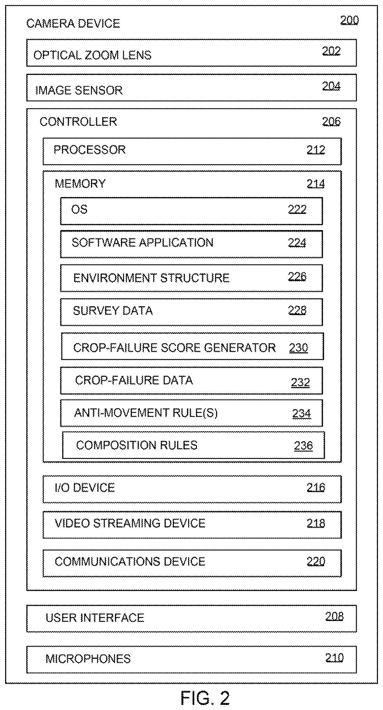 Advanced video conferencing systems and methods